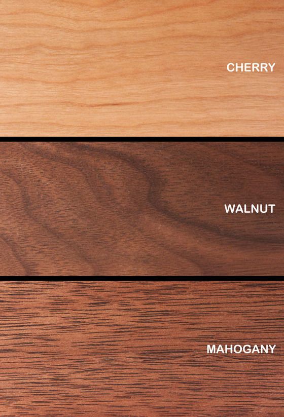 Mahogany vs Walnut vs Cherry Wood for Fine Furniture Comparison