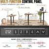 Four height memory preset buttons on the control panel of the standing desk