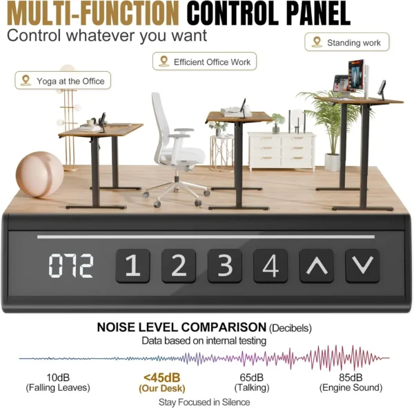 Four height memory preset buttons on the control panel of the standing desk